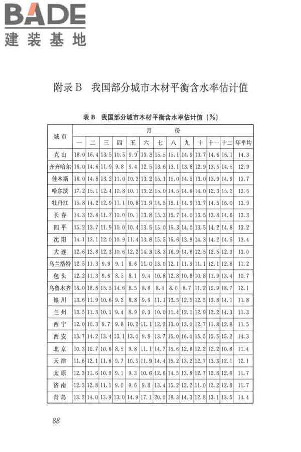 木结构试验方法标准_页面_100.jpg