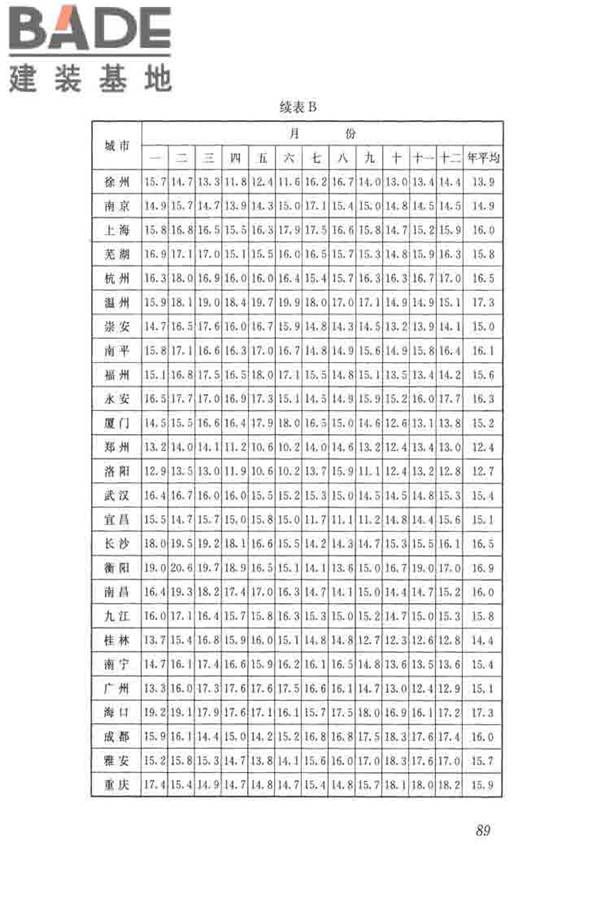 木结构试验方法标准_页面_101.jpg