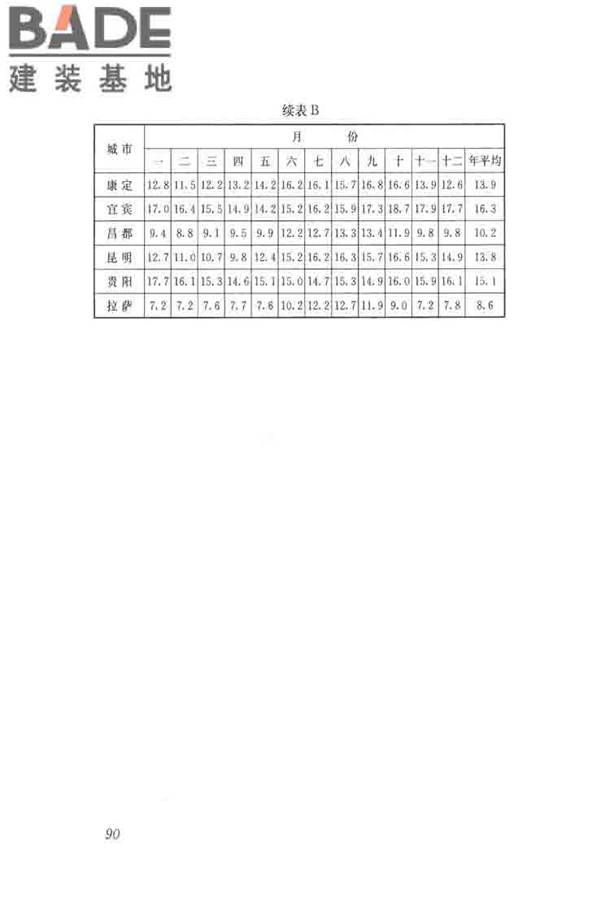 木结构试验方法标准_页面_102.jpg