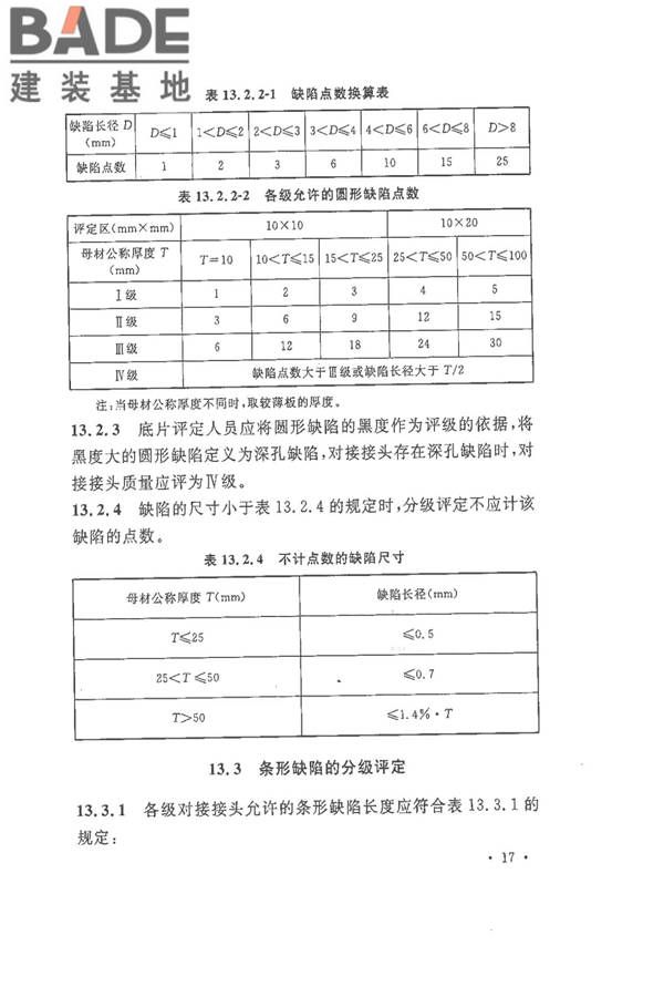 球形储罐γ射线全景曝光现场检测标准_页面_25.jpg