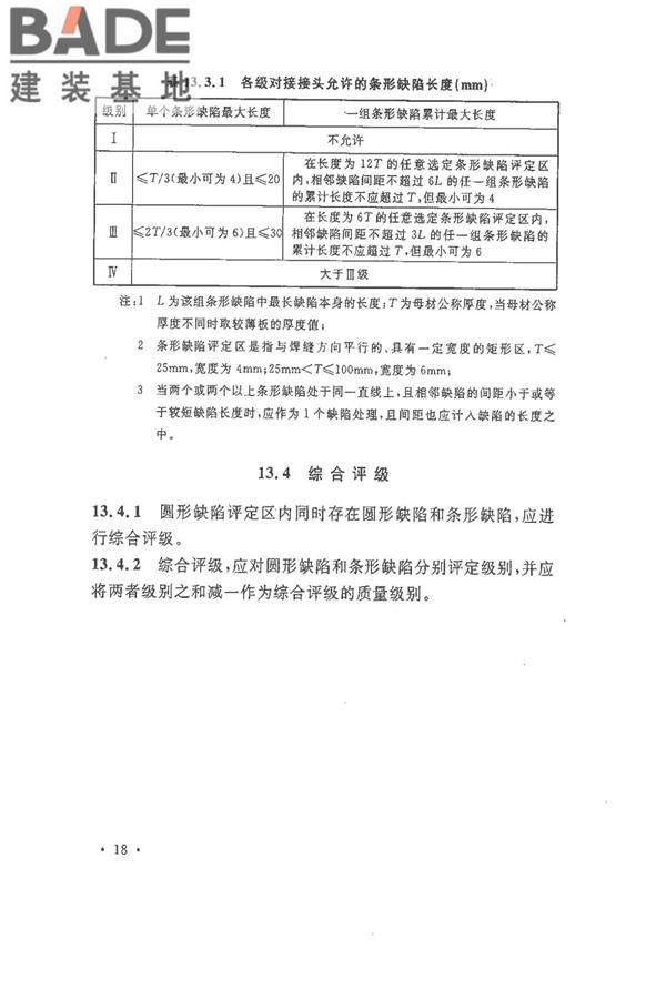 球形储罐γ射线全景曝光现场检测标准_页面_26.jpg