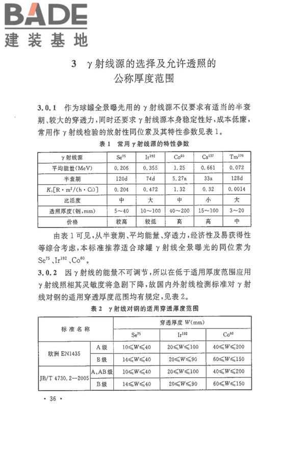 球形储罐γ射线全景曝光现场检测标准_页面_42.jpg