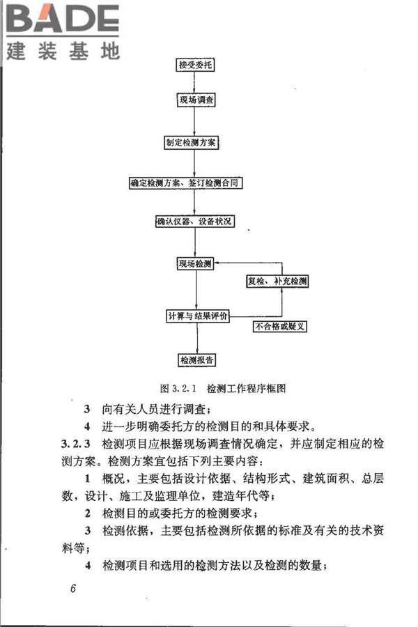 钢结构现场检测技术标准_页面_16.jpg
