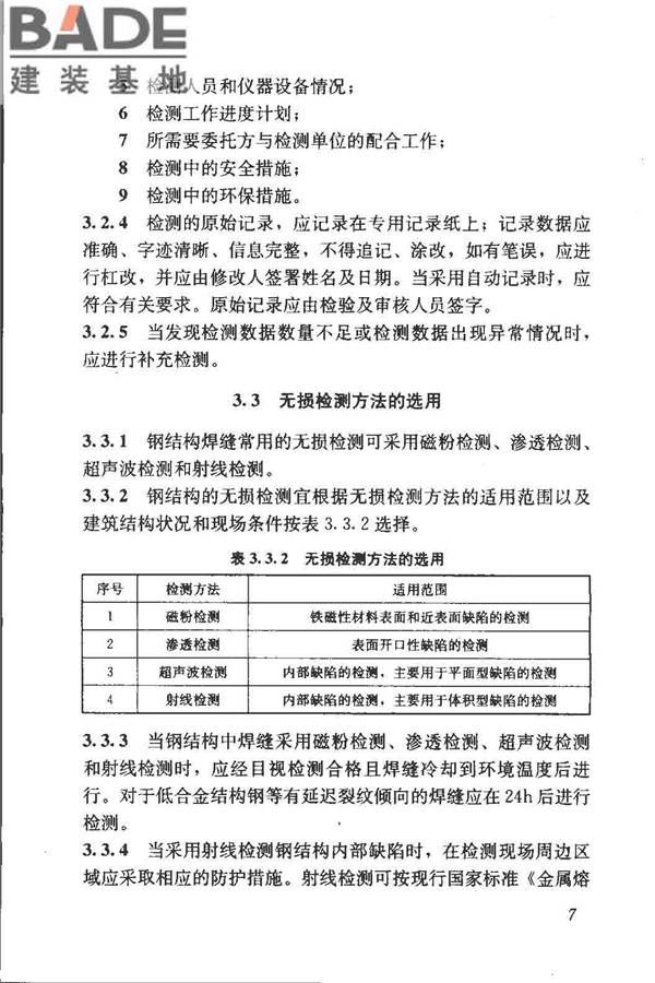 钢结构现场检测技术标准_页面_17.jpg