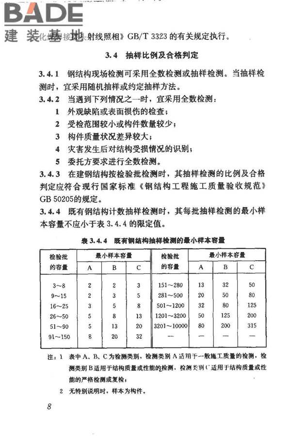 钢结构现场检测技术标准_页面_18.jpg