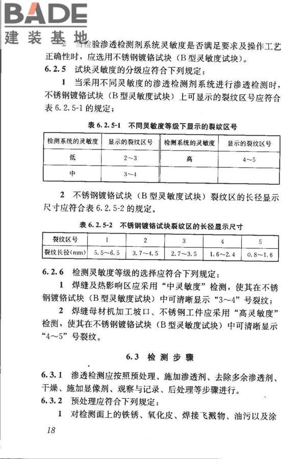 钢结构现场检测技术标准_页面_28.jpg