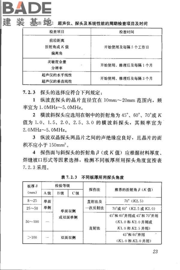 钢结构现场检测技术标准_页面_33.jpg