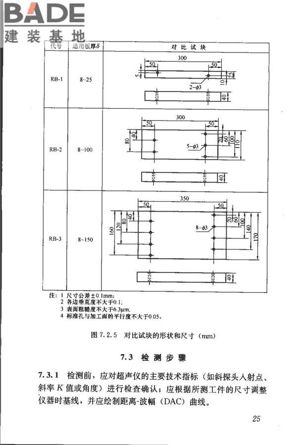 钢结构现场检测技术标准_页面_35.jpg