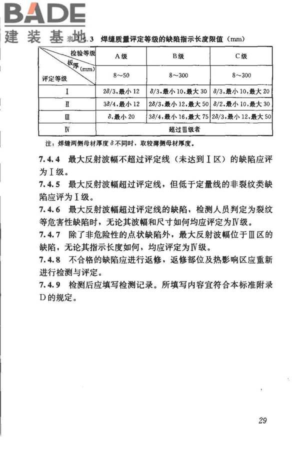 钢结构现场检测技术标准_页面_39.jpg