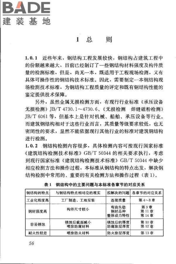 钢结构现场检测技术标准_页面_66.jpg