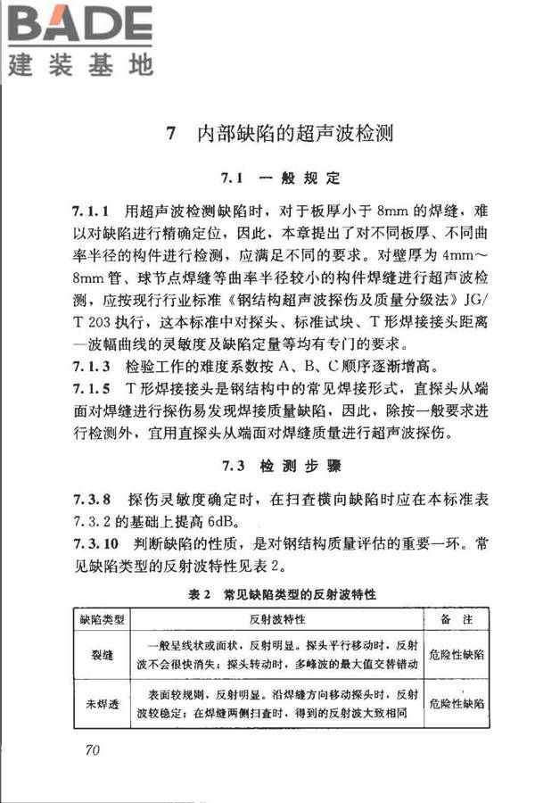 钢结构现场检测技术标准_页面_80.jpg