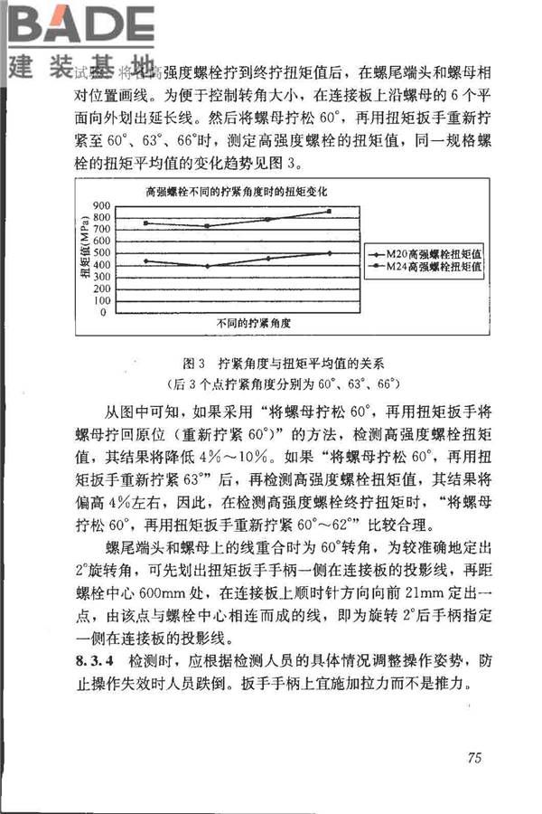 钢结构现场检测技术标准_页面_85.jpg