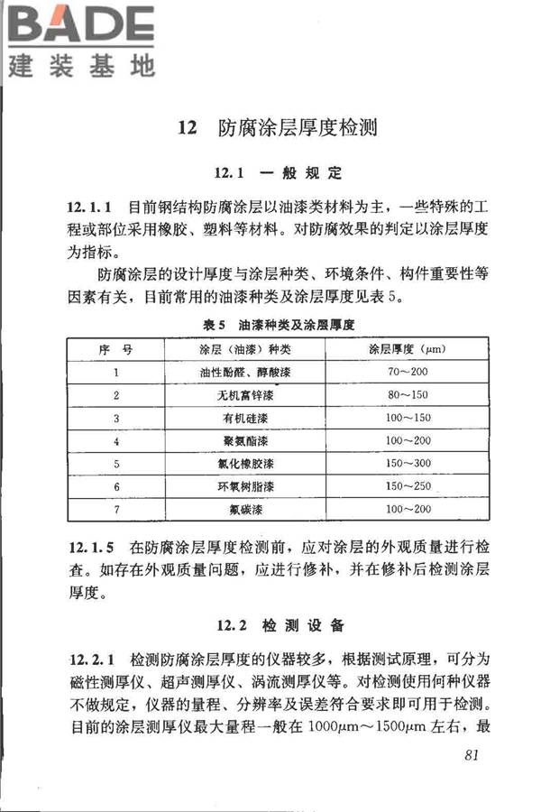 钢结构现场检测技术标准_页面_91.jpg