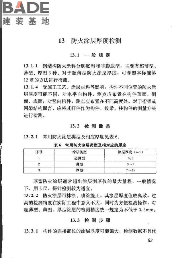 钢结构现场检测技术标准_页面_93.jpg