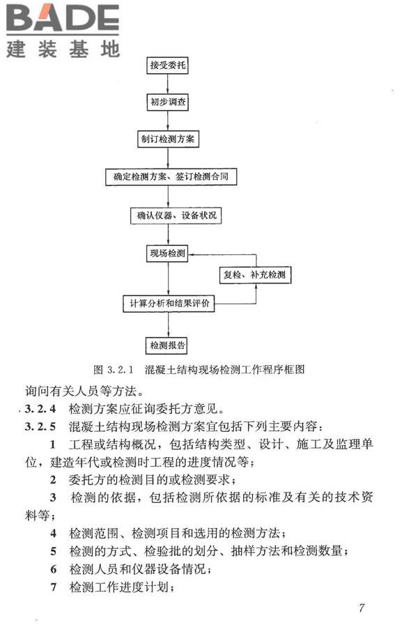 混凝土结构现场检测技术标准_页面_020.jpg