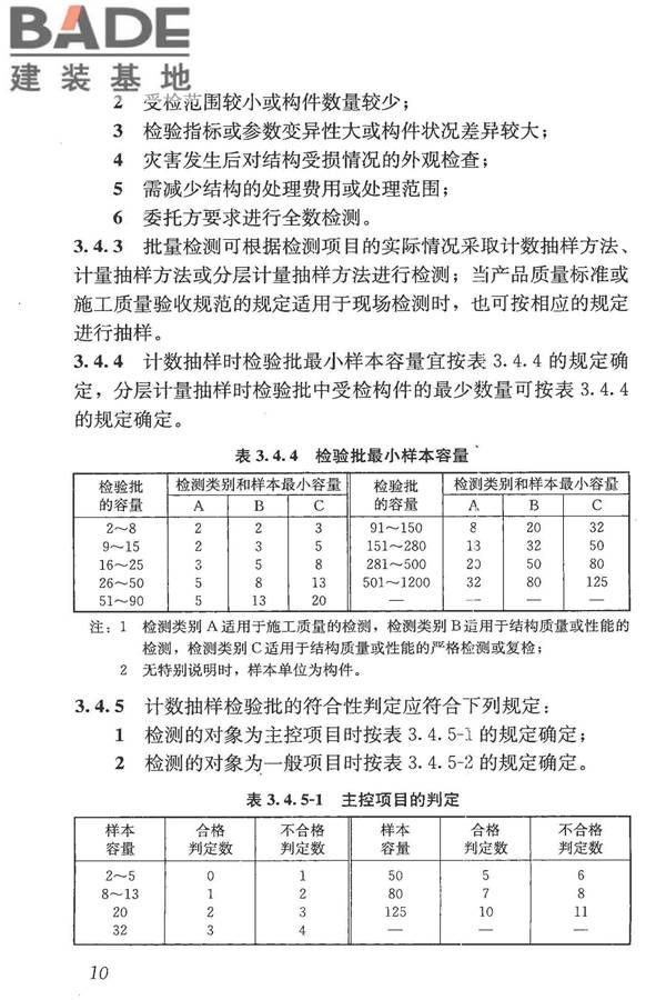 混凝土结构现场检测技术标准_页面_023.jpg