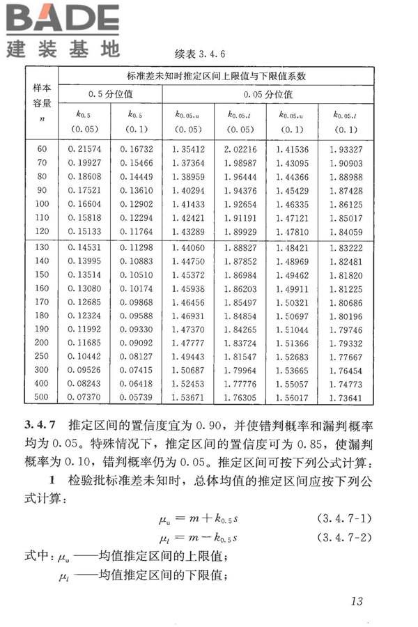 混凝土结构现场检测技术标准_页面_026.jpg