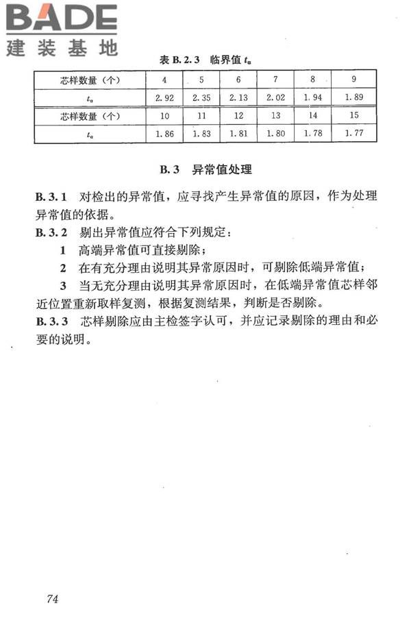 混凝土结构现场检测技术标准_页面_087.jpg