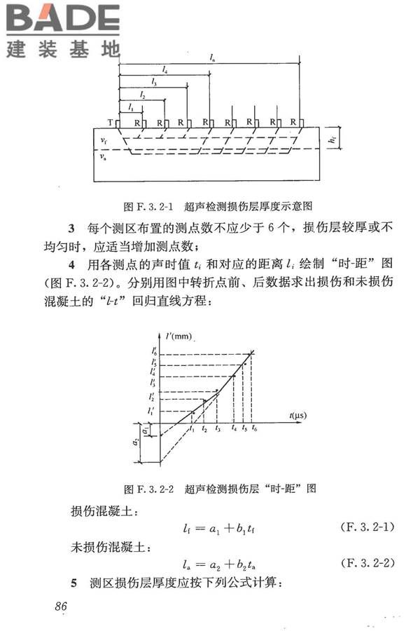 混凝土结构现场检测技术标准_页面_099.jpg