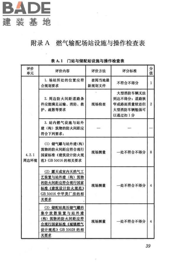 燃气系统运行安全评价标准_页面_049.jpg