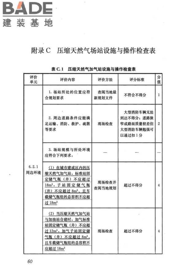 燃气系统运行安全评价标准_页面_070.jpg