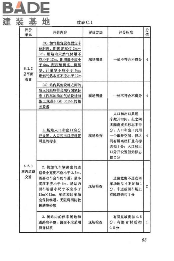 燃气系统运行安全评价标准_页面_073.jpg