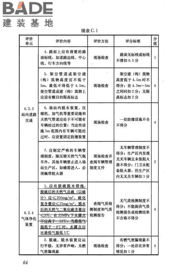 燃气系统运行安全评价标准_页面_074.jpg