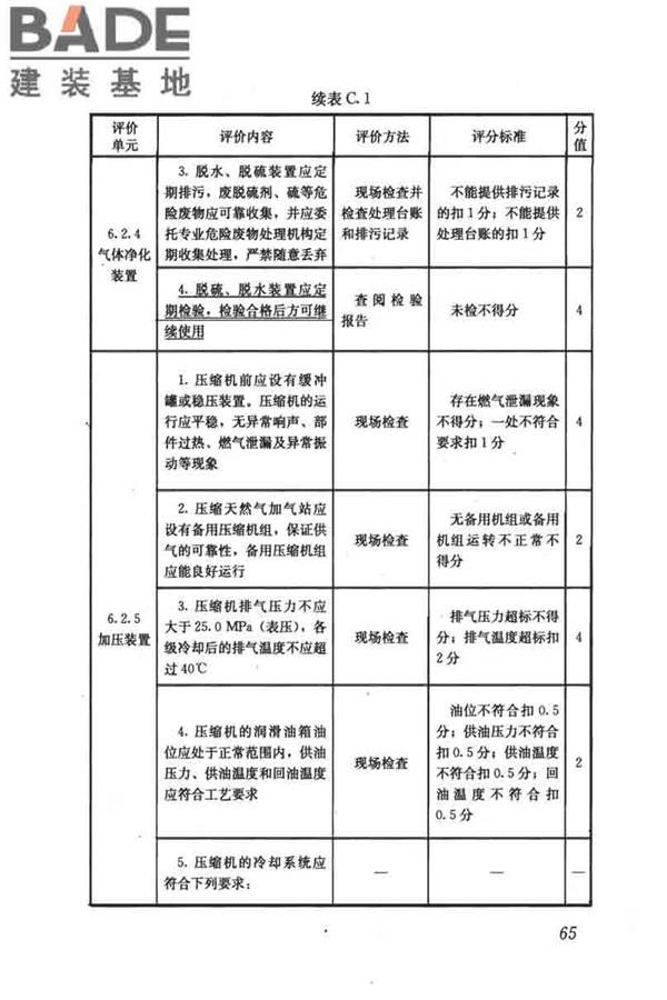 燃气系统运行安全评价标准_页面_075.jpg