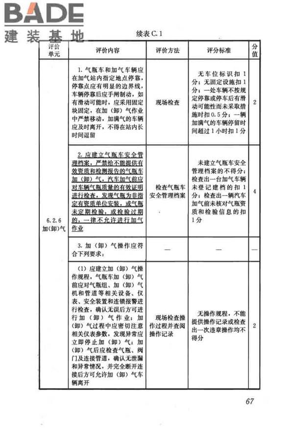 燃气系统运行安全评价标准_页面_077.jpg