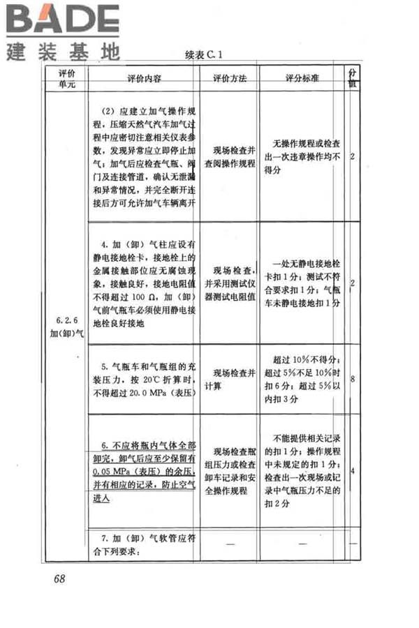 燃气系统运行安全评价标准_页面_078.jpg
