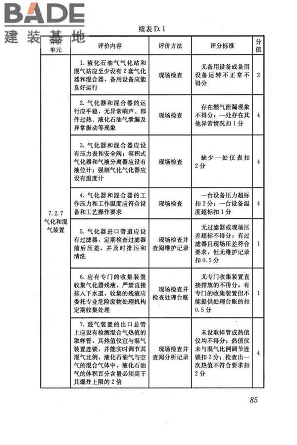 燃气系统运行安全评价标准_页面_095.jpg