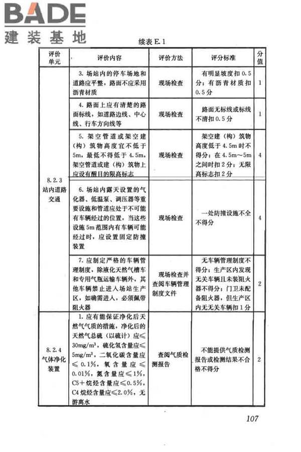 燃气系统运行安全评价标准_页面_117.jpg