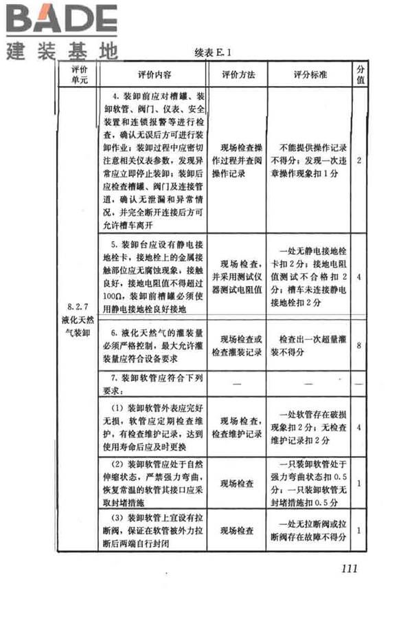 燃气系统运行安全评价标准_页面_121.jpg