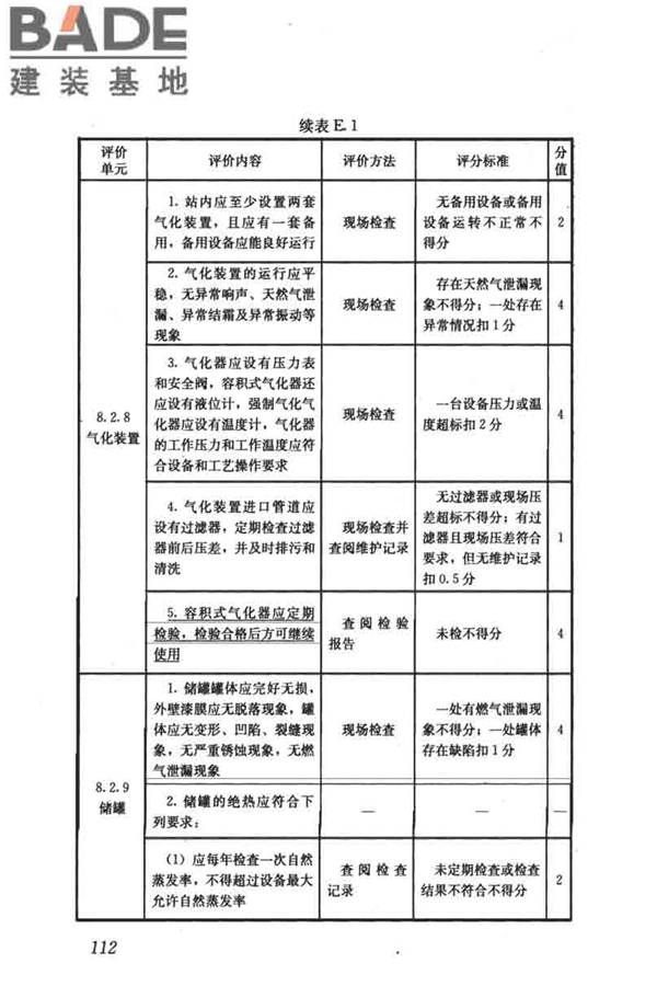 燃气系统运行安全评价标准_页面_122.jpg