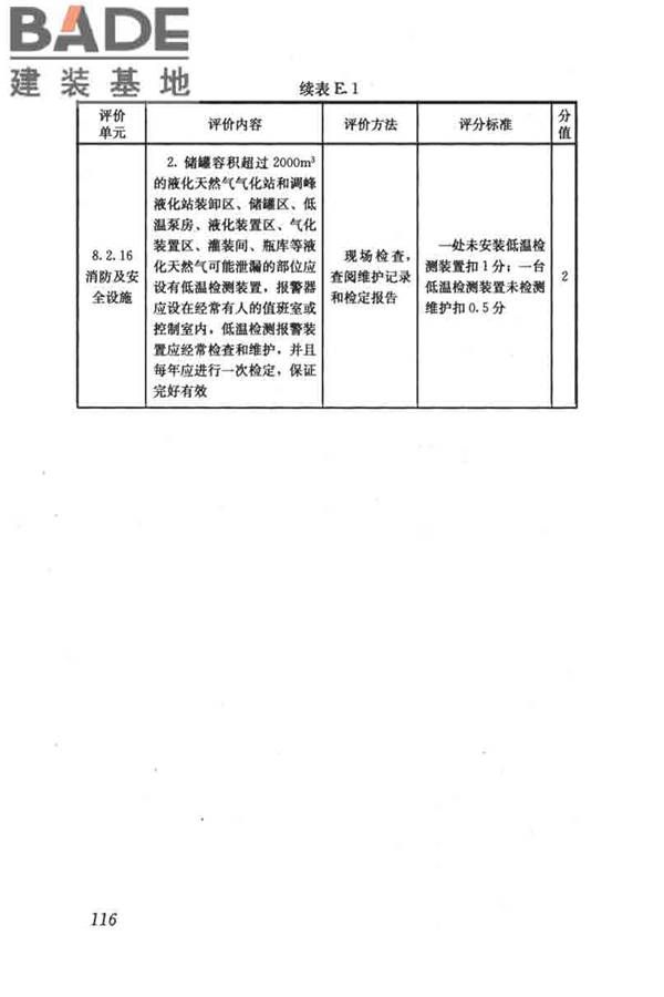 燃气系统运行安全评价标准_页面_126.jpg