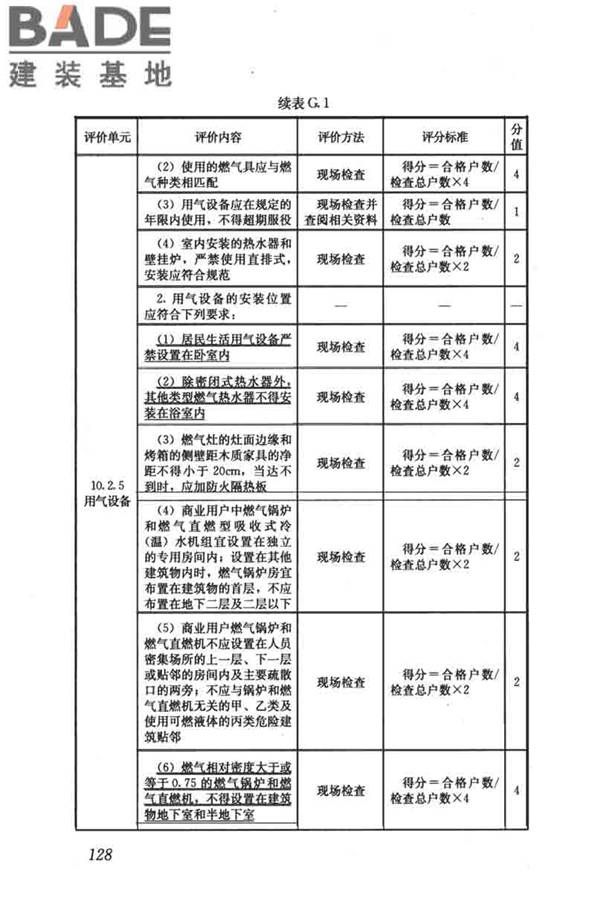 燃气系统运行安全评价标准_页面_138.jpg