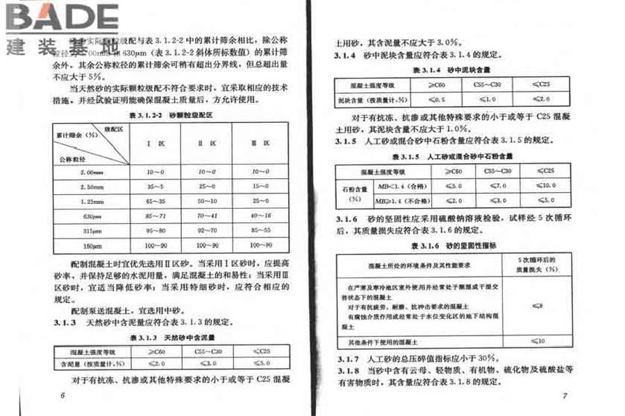 普通混凝土用砂、石质量及检验方法标准_页面_08.jpg