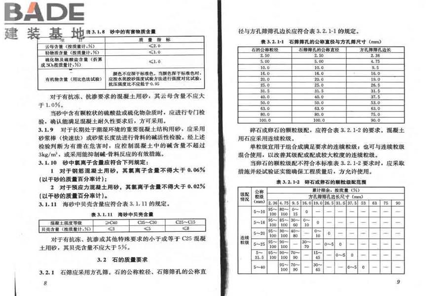 普通混凝土用砂、石质量及检验方法标准_页面_09.jpg