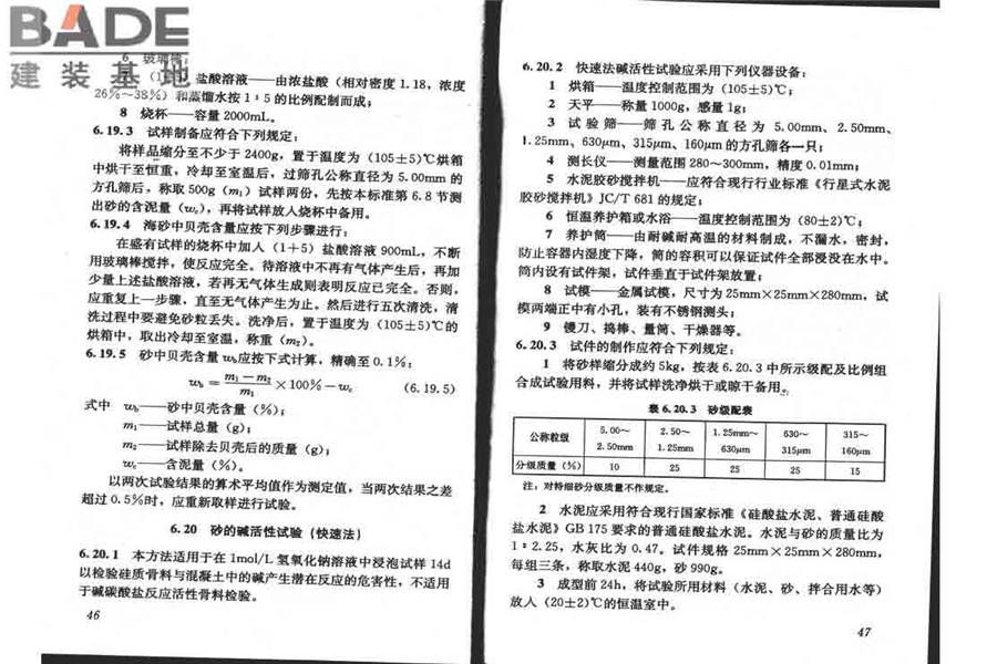 普通混凝土用砂、石质量及检验方法标准_页面_28.jpg