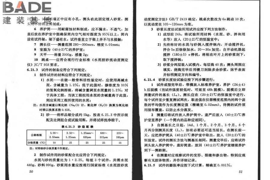 普通混凝土用砂、石质量及检验方法标准_页面_30.jpg