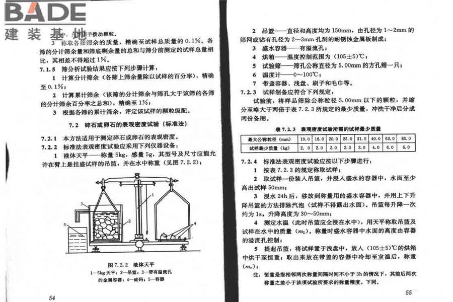 普通混凝土用砂、石质量及检验方法标准_页面_32.jpg