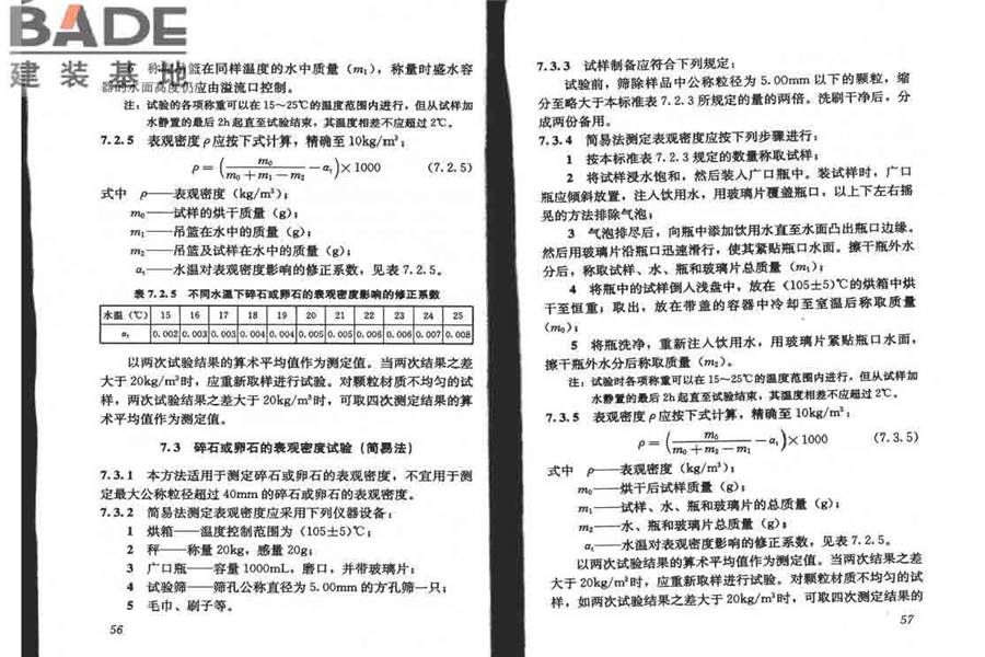 普通混凝土用砂、石质量及检验方法标准_页面_33.jpg