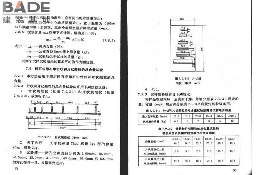 普通混凝土用砂、石质量及检验方法标准_页面_37.jpg