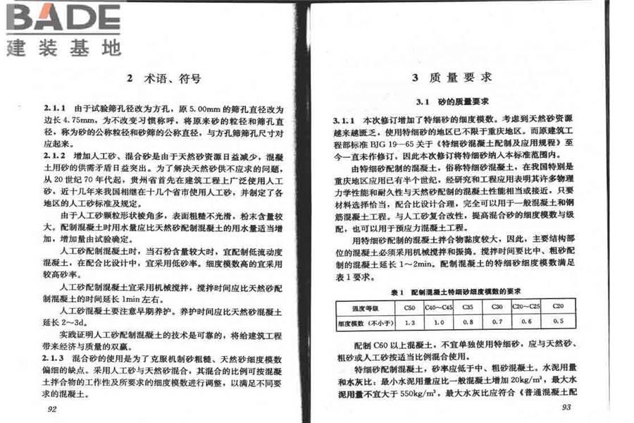 普通混凝土用砂、石质量及检验方法标准_页面_51.jpg