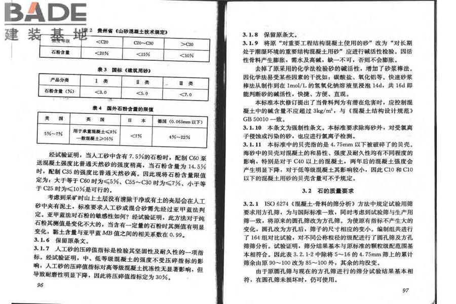 普通混凝土用砂、石质量及检验方法标准_页面_53.jpg