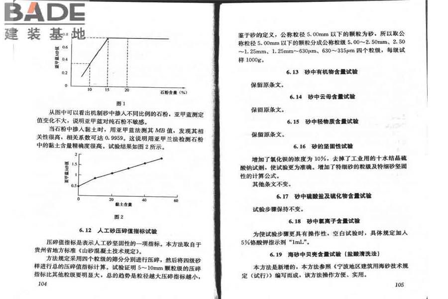 普通混凝土用砂、石质量及检验方法标准_页面_57.jpg
