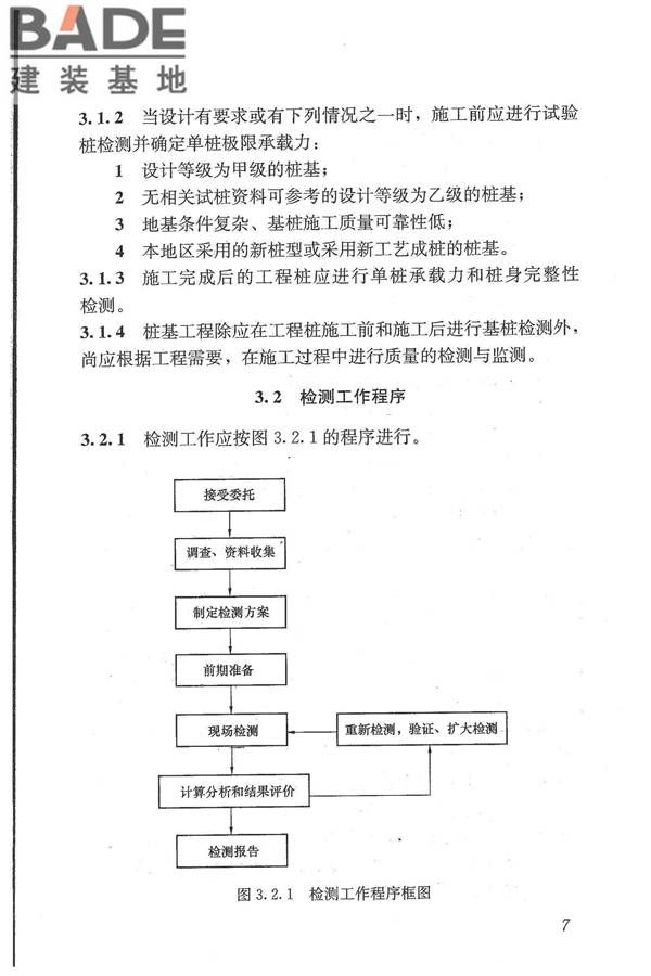 建筑基桩检测技术规范_页面_018.jpg