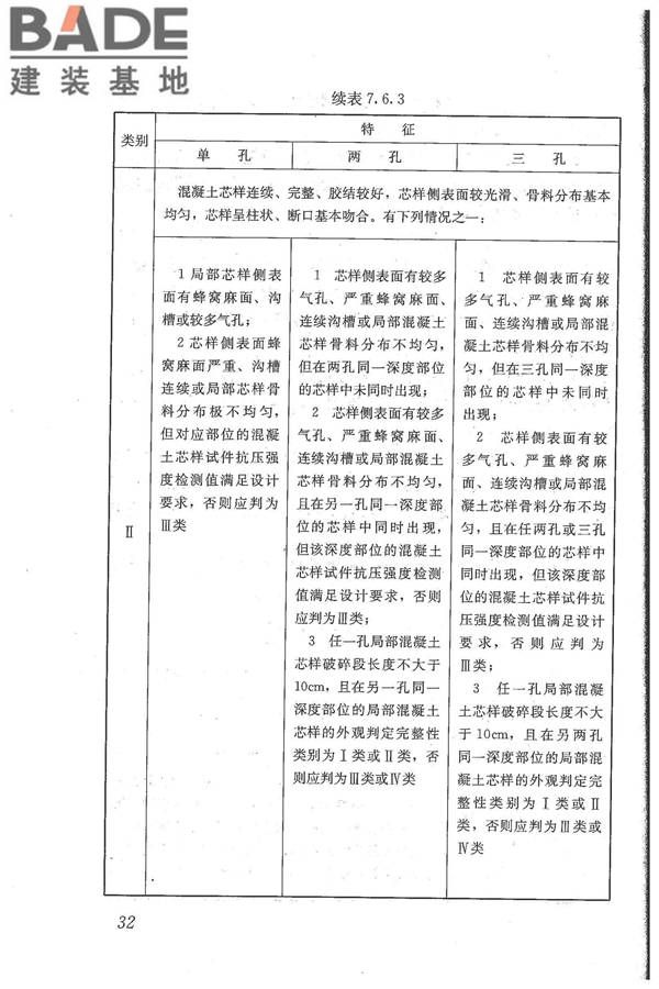 建筑基桩检测技术规范_页面_043.jpg