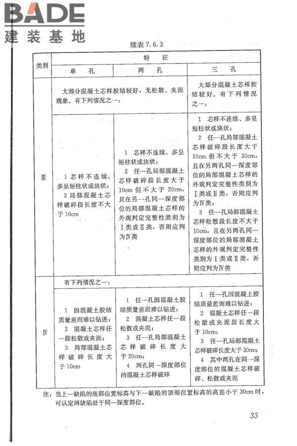 建筑基桩检测技术规范_页面_044.jpg