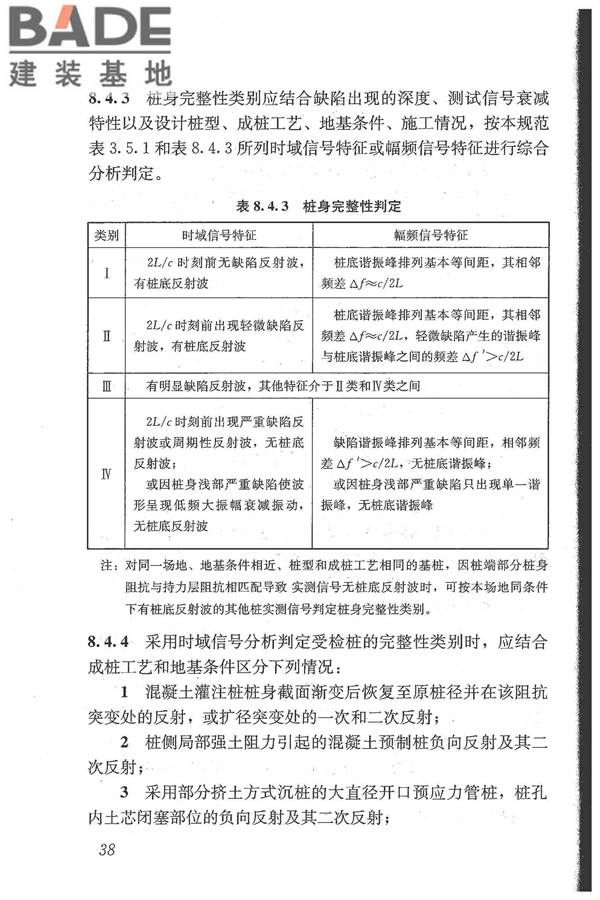 建筑基桩检测技术规范_页面_049.jpg